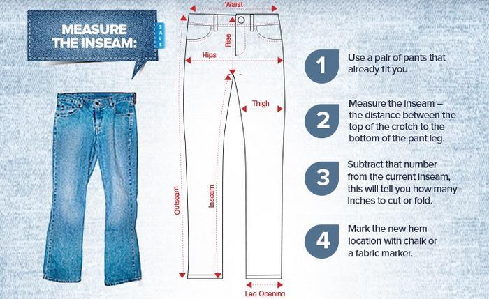 Как правильно определяется размер джинсов женских на английском